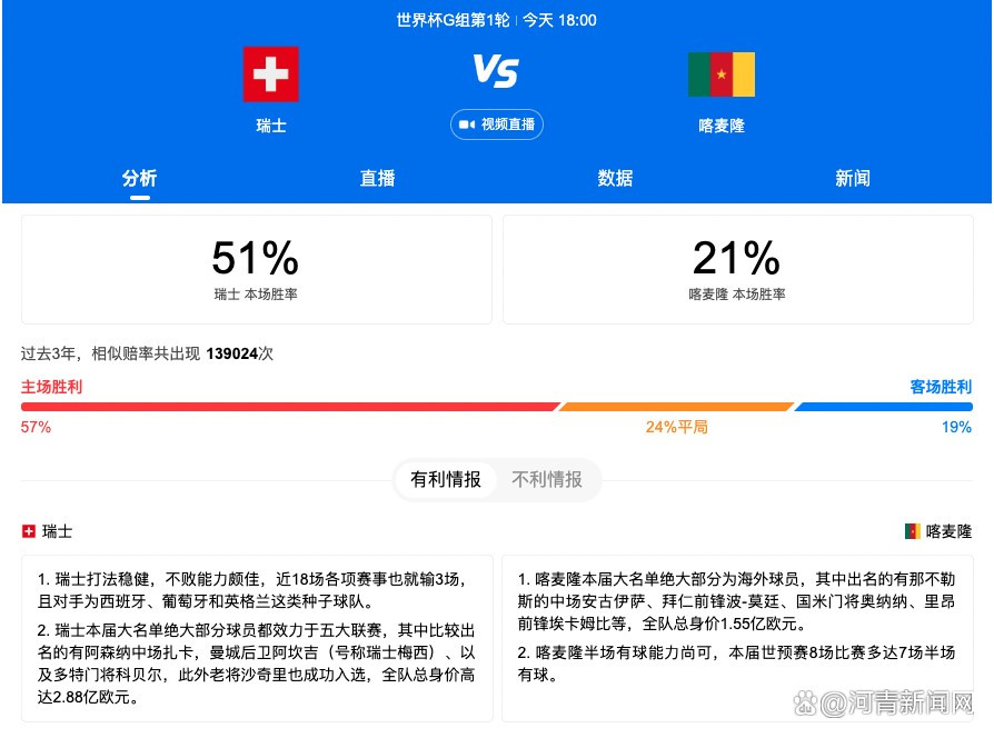 据知名记者罗马诺透露，布雷默将与尤文签下期限到2028年的续约合同。